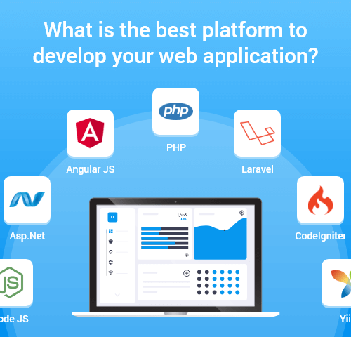 Web Integration & Software Maintenance