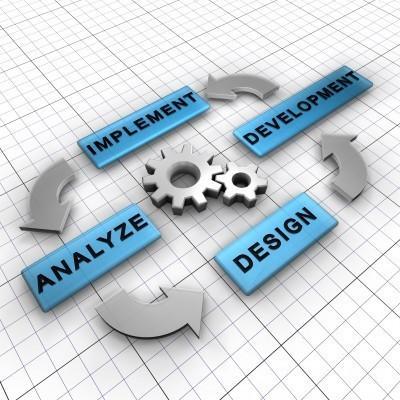 Web Services